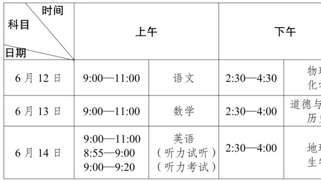 你魔实惨？超算预测英超：曼联第十收官，曼城83分夺冠抢手第2